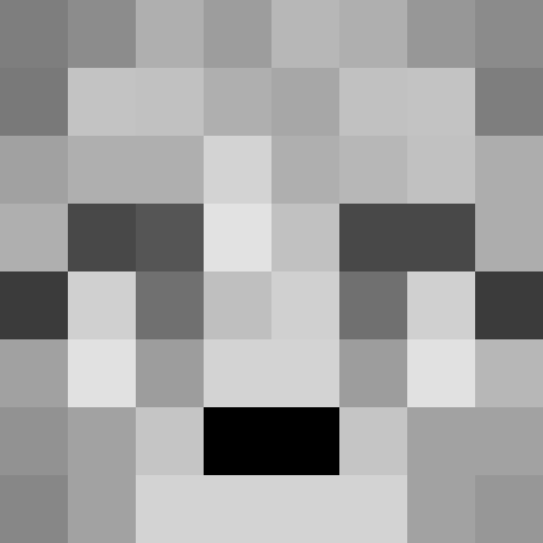 Kerliaros's skin