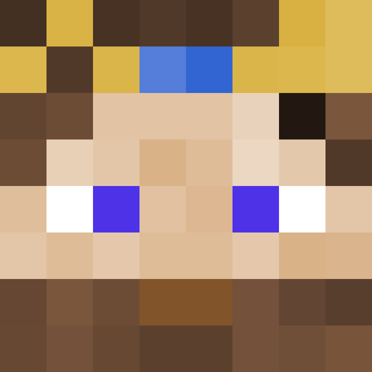 IzTJ's skin