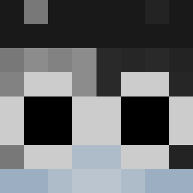 pAniKAttAc's skin