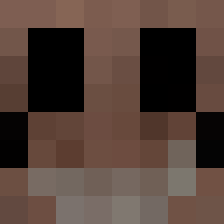 3rhp's skin