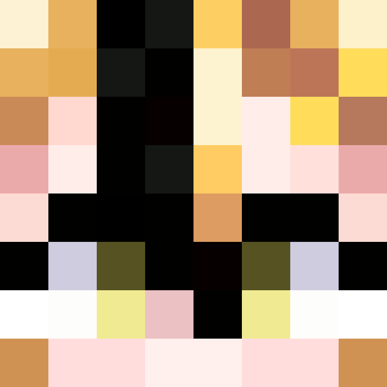 Joshi277353's skin