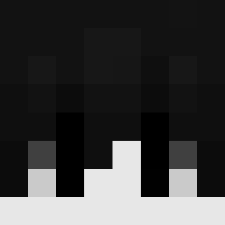justshaz1's skin