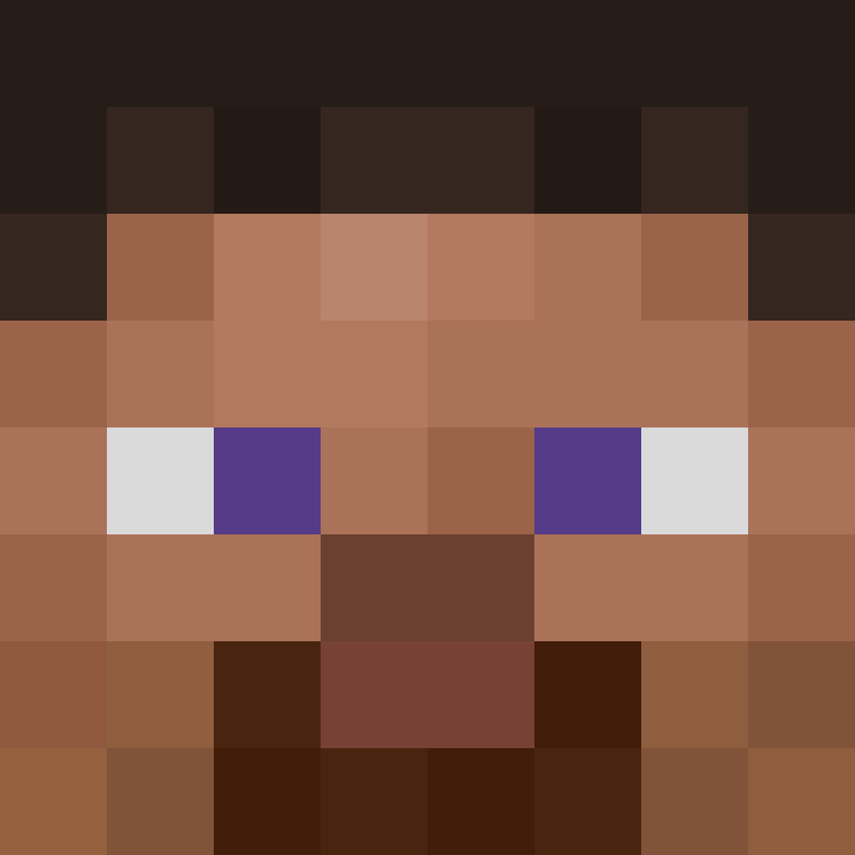 UniformCJ's skin