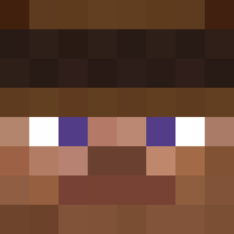Q1sanoz's skin