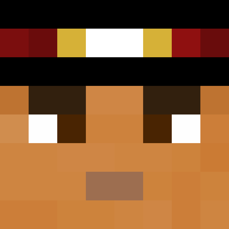 ____fogy____'s skin