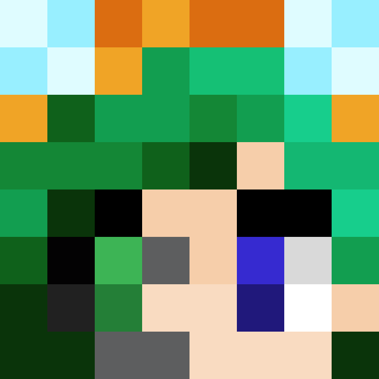 Natthedestroyer's skin
