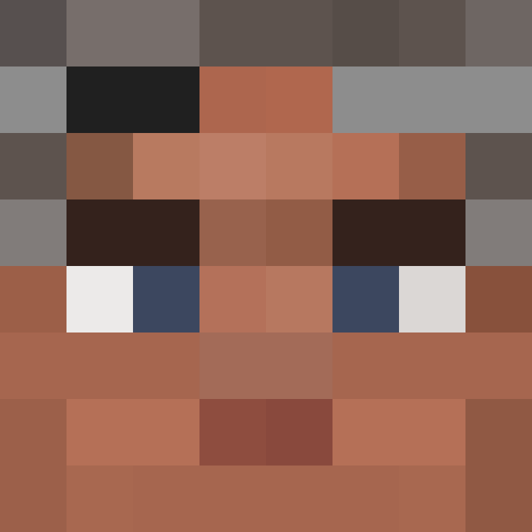 Wotak77's skin