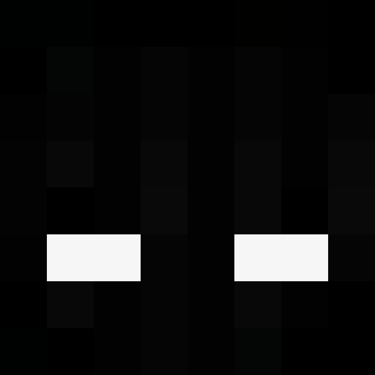 Gleytz's skin