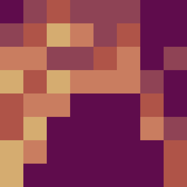 ffffissshhh's skin