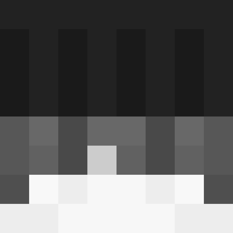 Auzztralia's skin