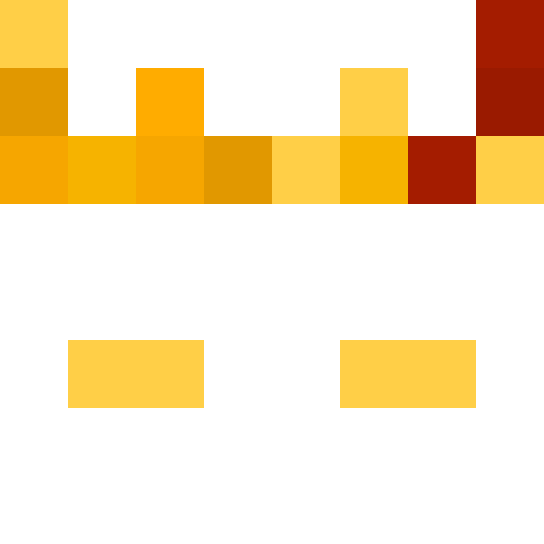 rasedhyper's skin