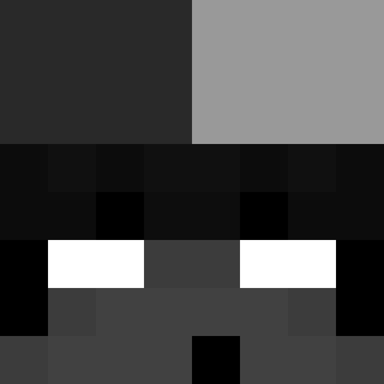 wiloski's skin