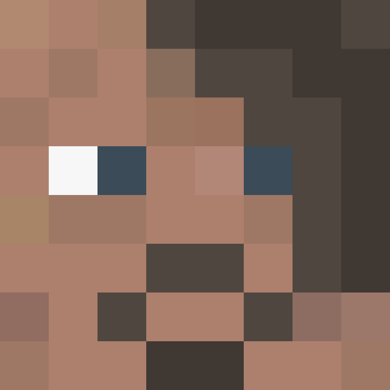 Boyfriend5065's skin