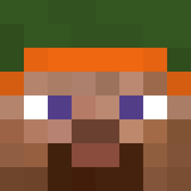 Kiwiii_____'s skin