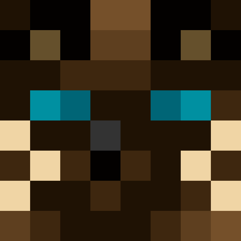 Bathidna's skin