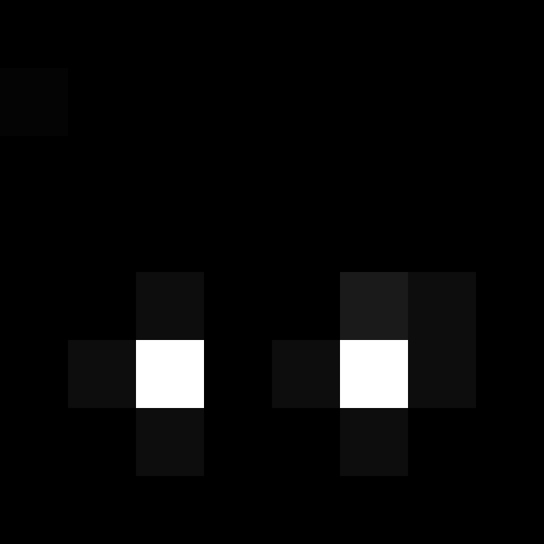 SW3W's skin