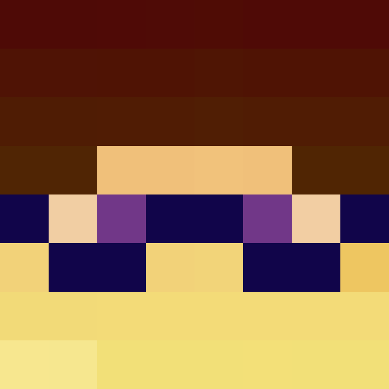 raisa6's skin