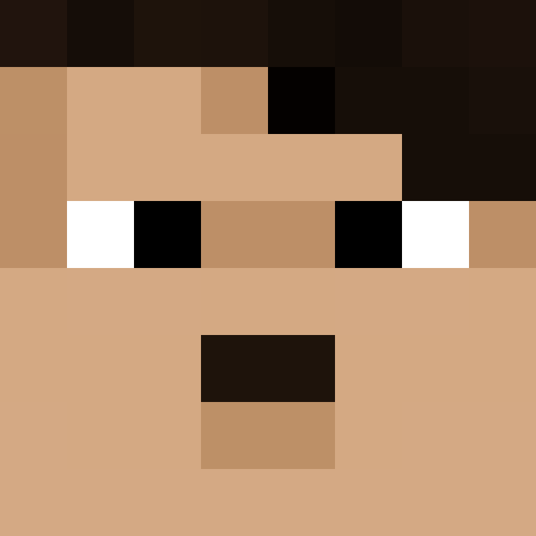 abacasho's skin