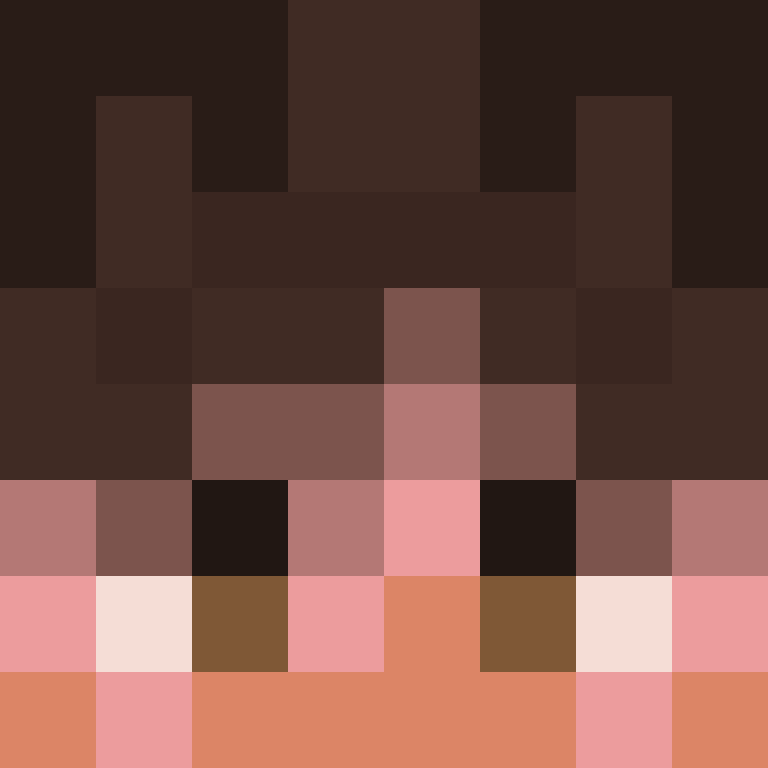 lofibocchi's skin