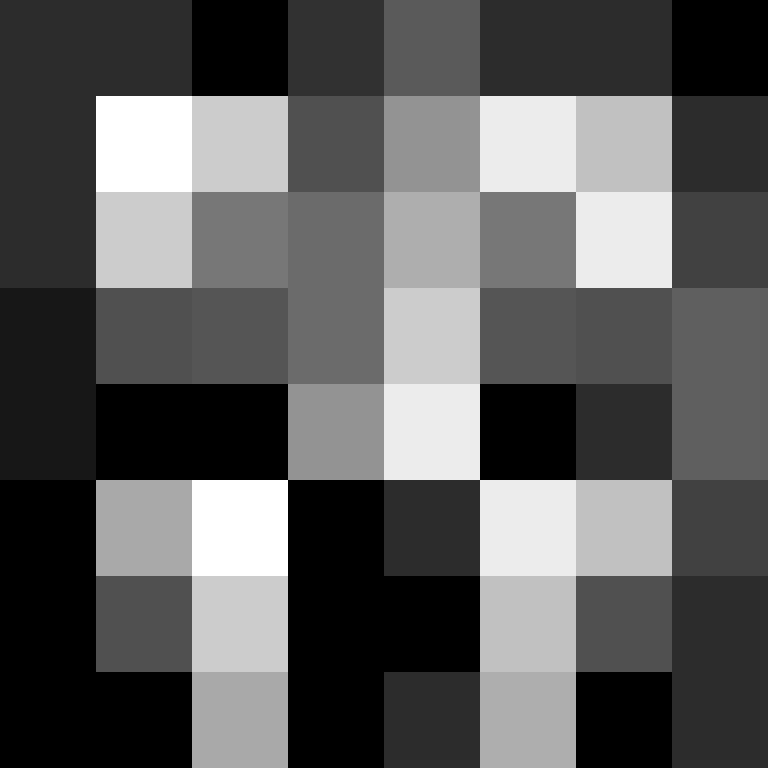 rasedhyper's skin
