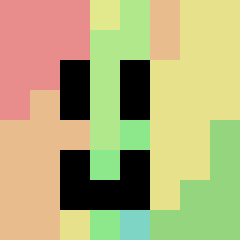 1etho's skin
