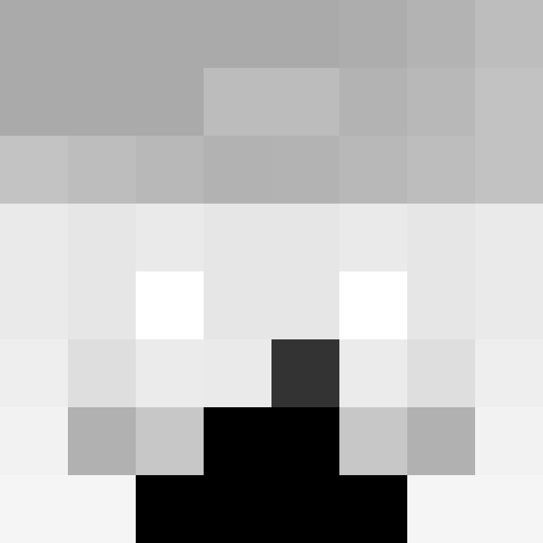 Zixo__'s skin