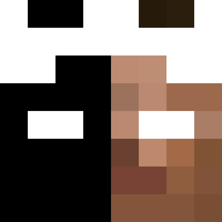Memermanjar's skin