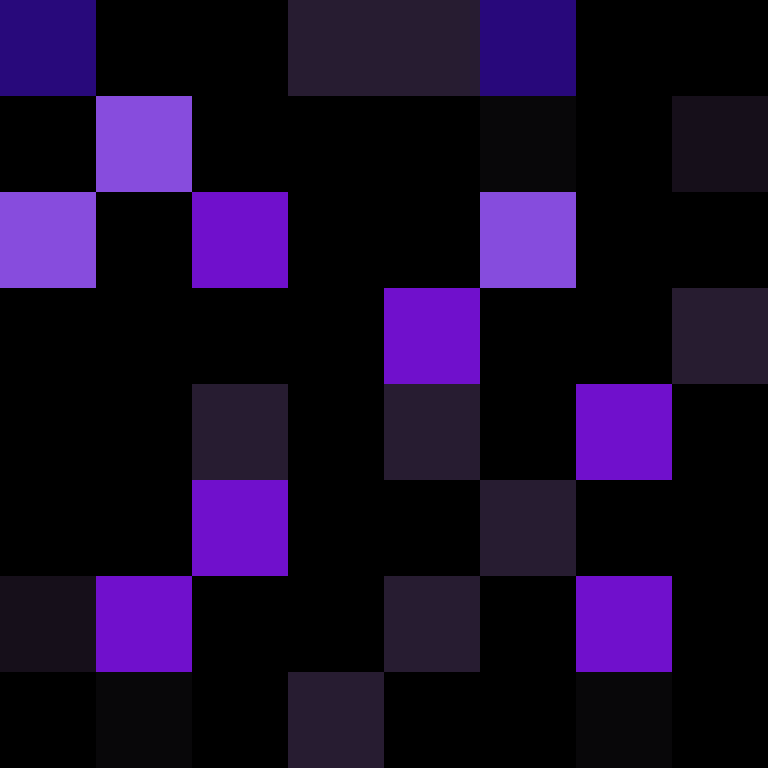 addsimz8588's skin