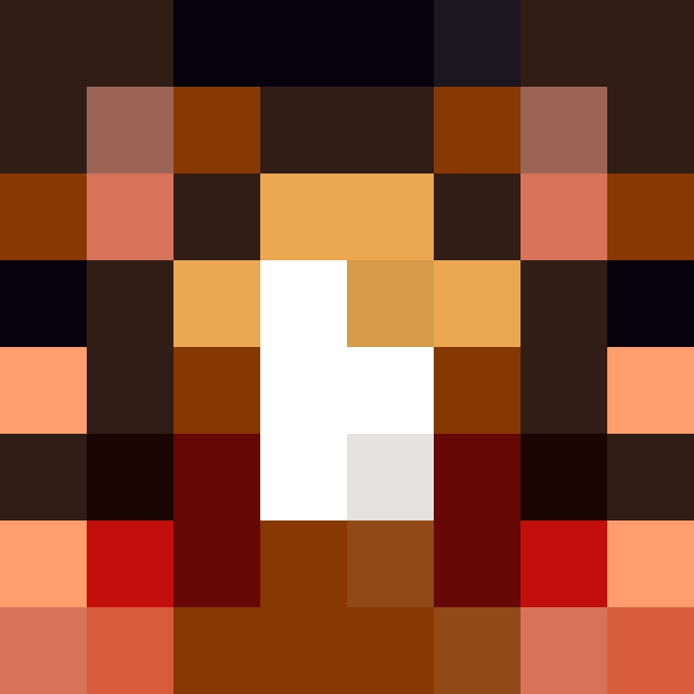 Taeikwondo's skin