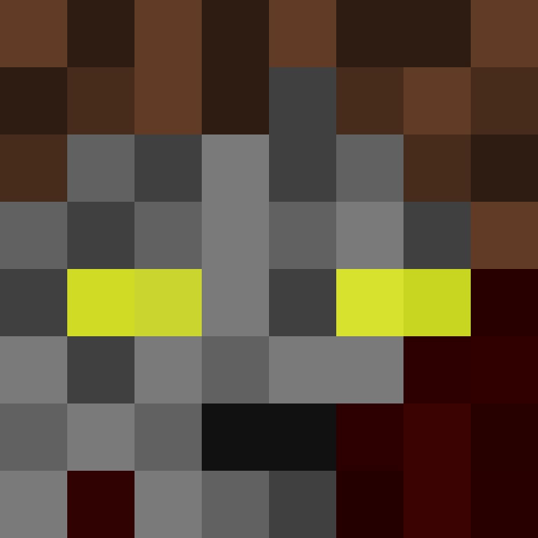 birba1500's skin