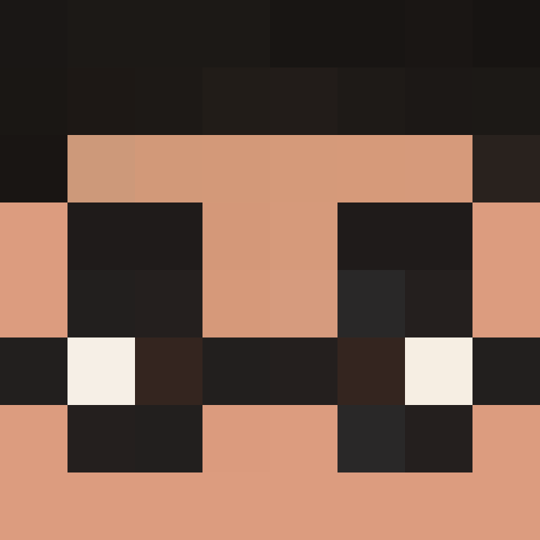 Sturo20's skin