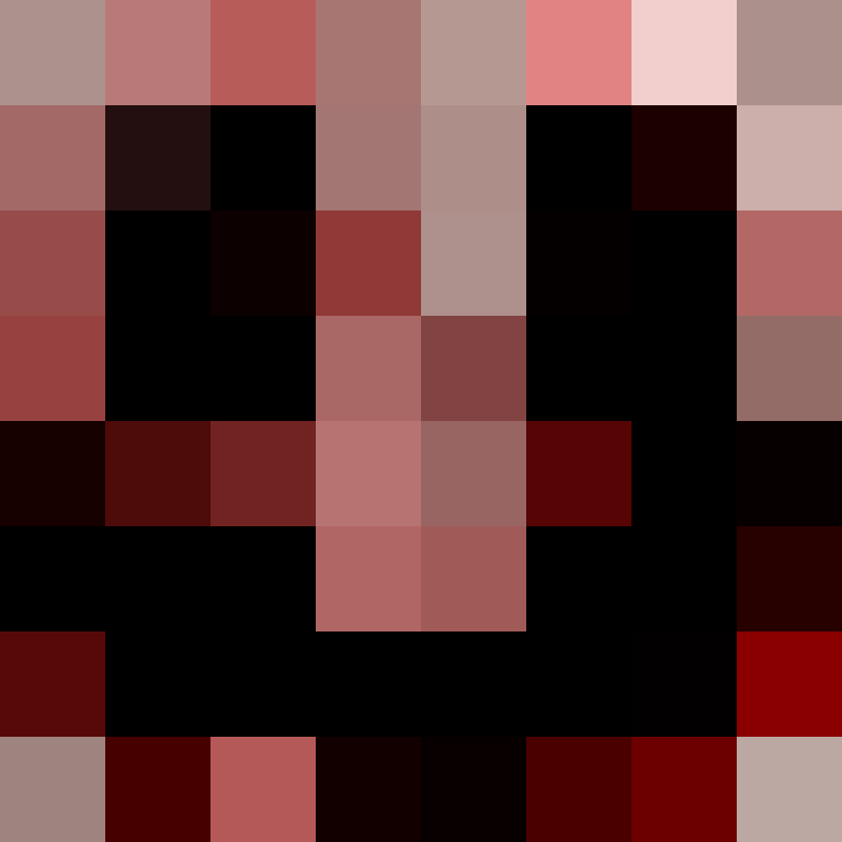 miirs's skin