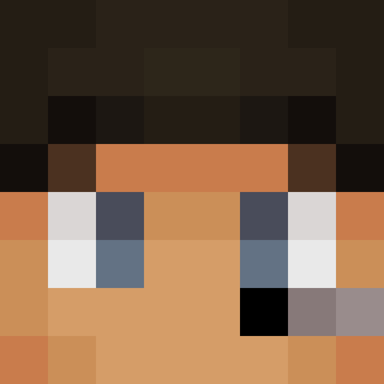 NiceKisses's skin