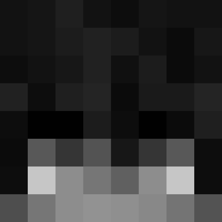 C0sm1c_x's skin