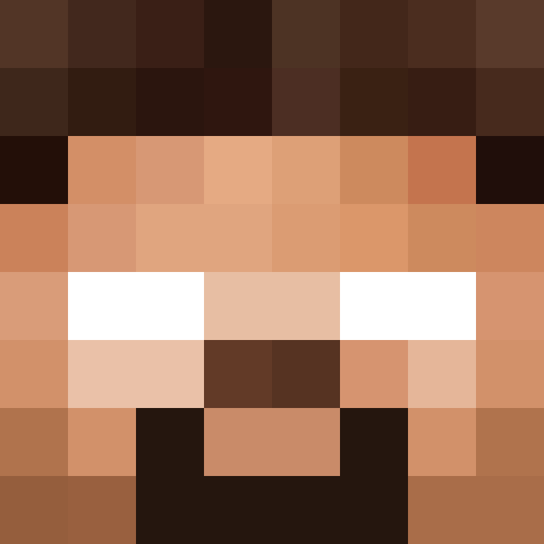 piotrek3132's skin