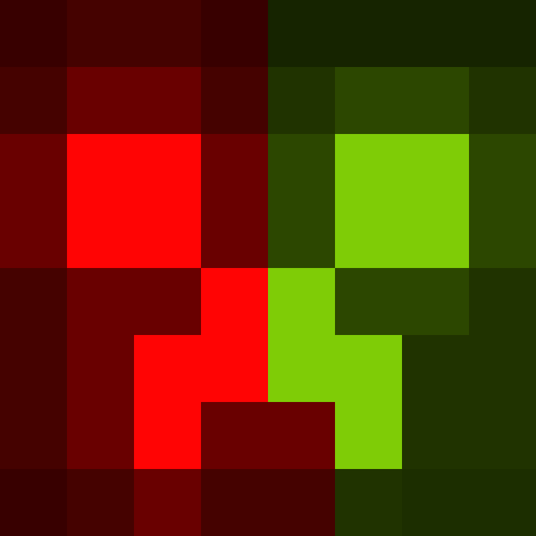 Elyxxa's skin