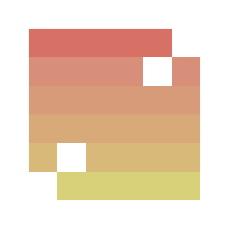 Vitoing's skin