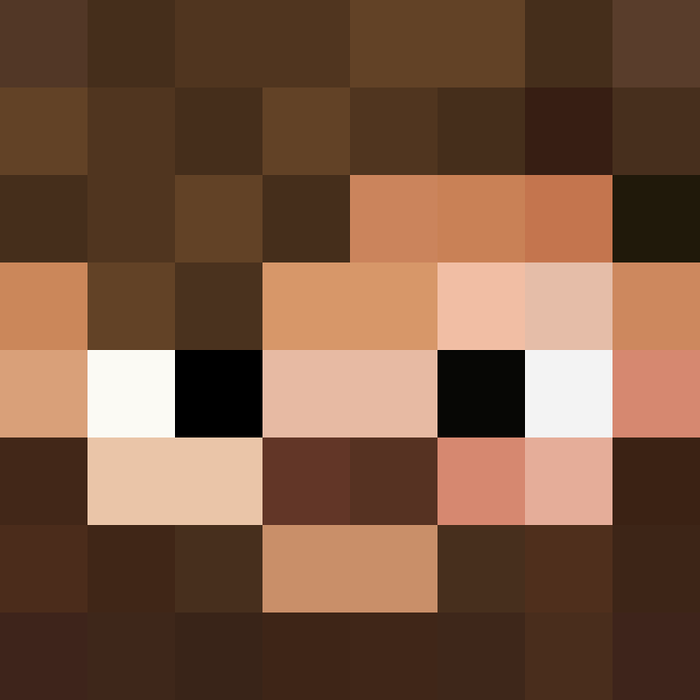 Gytsuga's skin