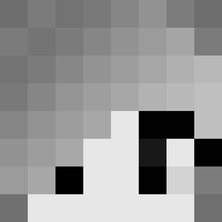 Th3m1s's skin