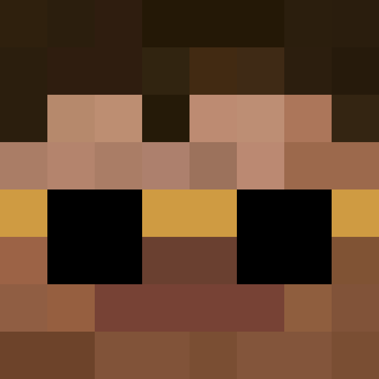 WCONZ's skin