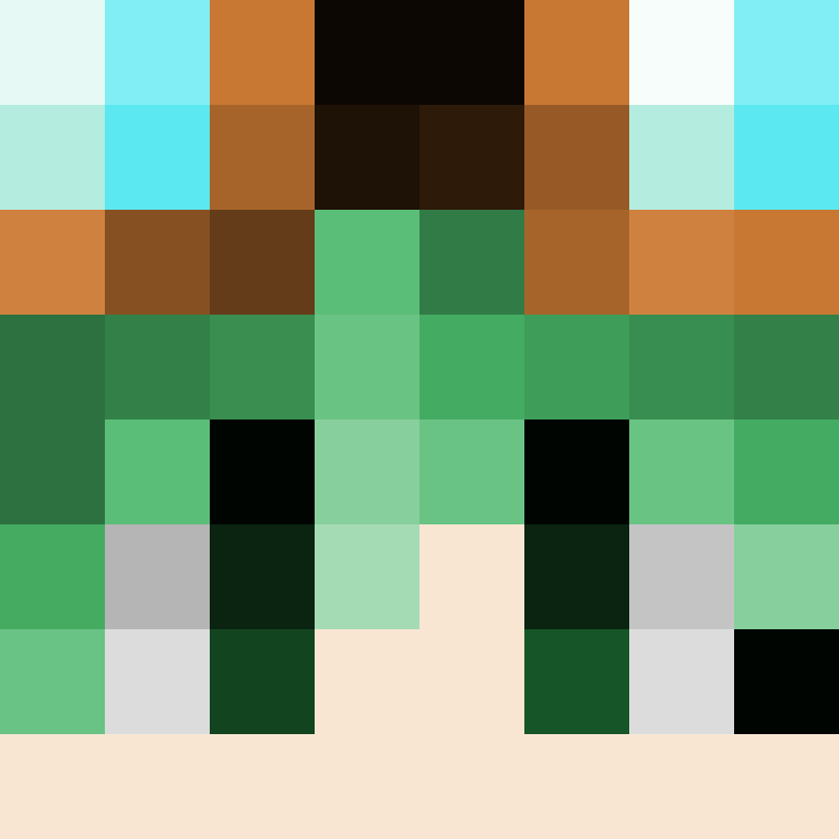 _Uch1haSasuke's skin