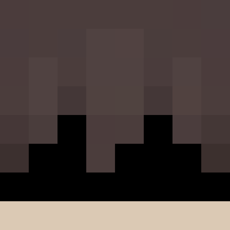 HighTrust's skin