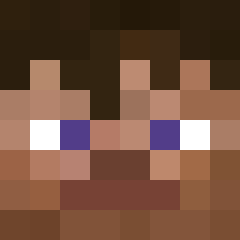 ersincanli5's skin