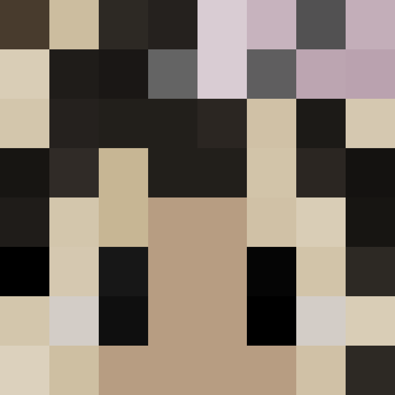 bigibas123's skin