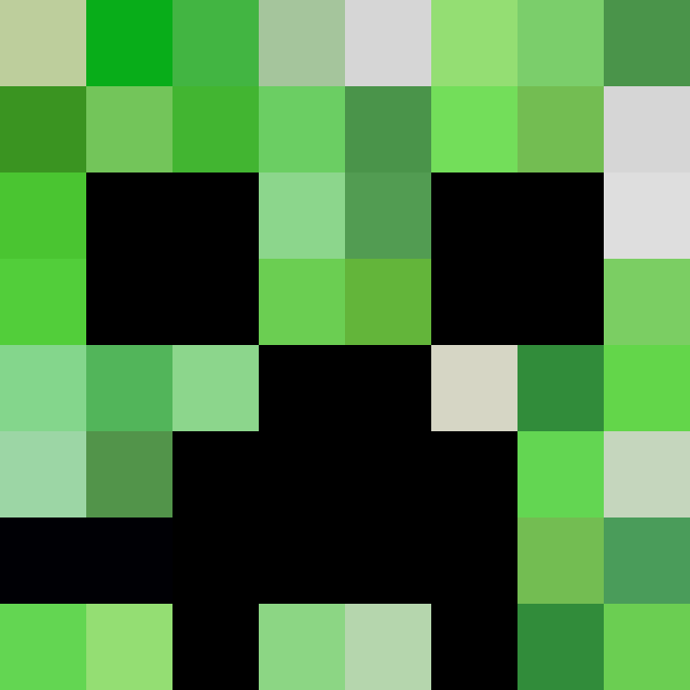 Aztro420's skin