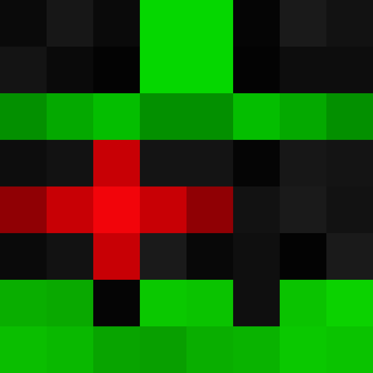 Captian_Rex_REAL's skin