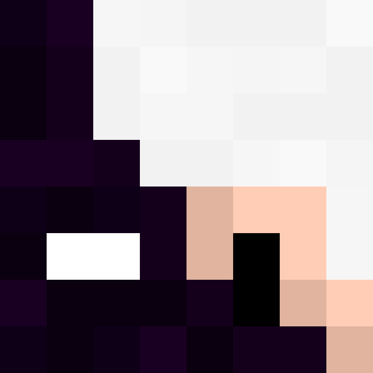 Retaky's skin