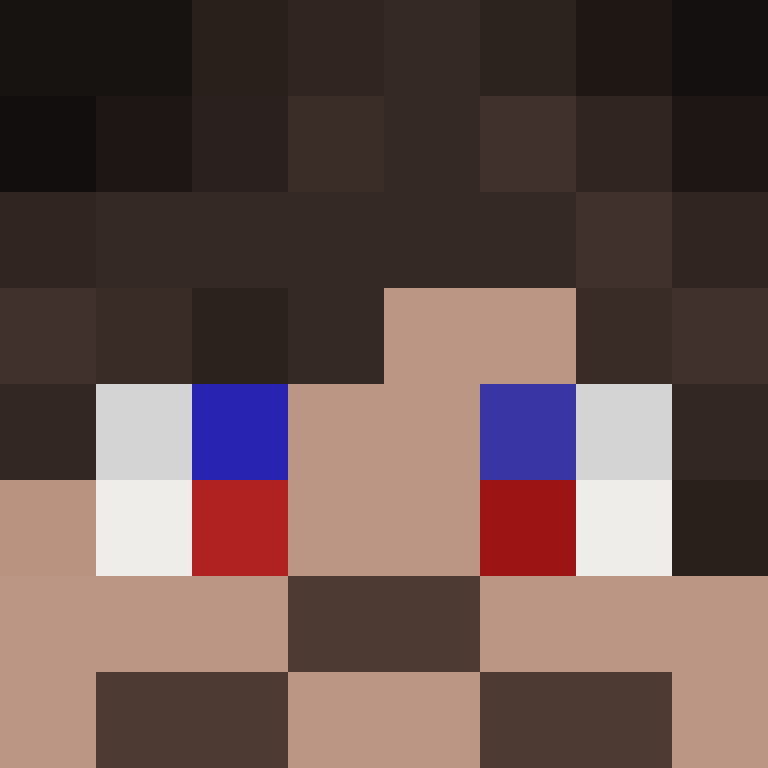Markowskky's skin
