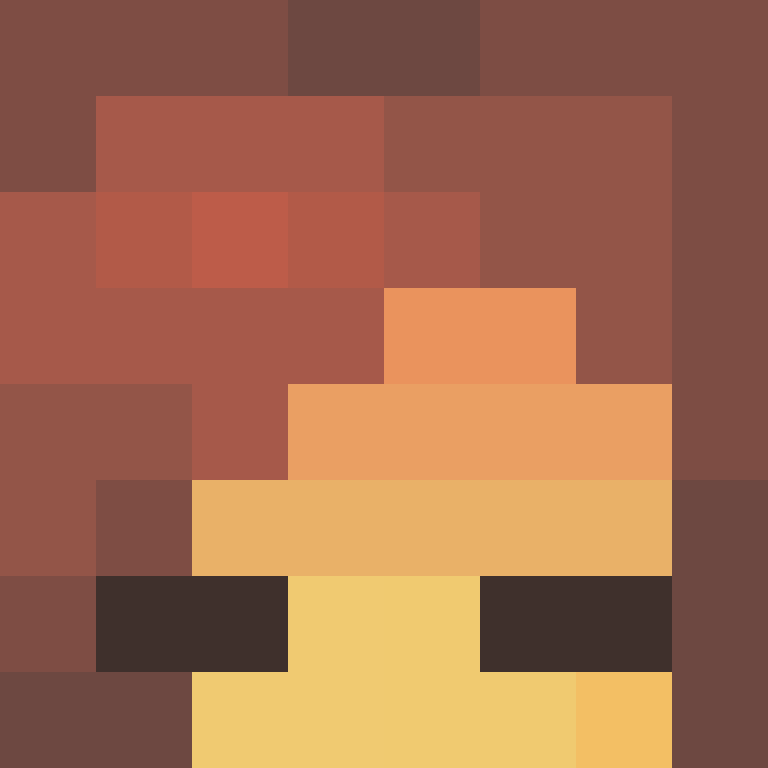 BakaTheSussy's skin