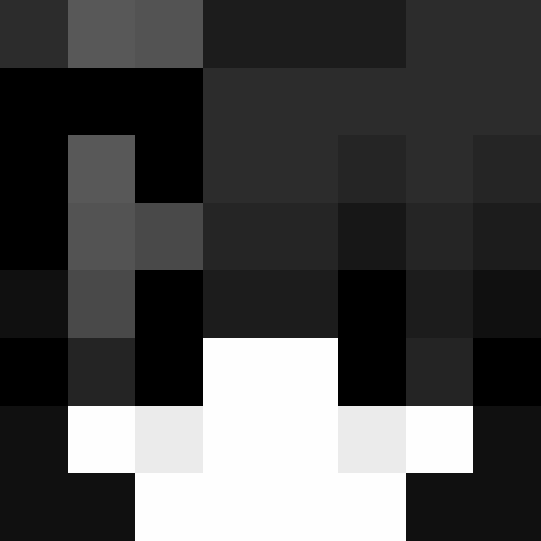 warteliste's skin